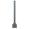 Длето-лопатка SDS-Max 18х300x50mm – Raider Power Tools