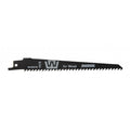 Нож за саблев. трион за дърво 150x1.25mm 2бр. RAIDER RD-WS644D – Raider Power Tools
