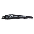 Нож за саблен трион универсален 150mm 4,3mm 6TPI RAIDER RD-GS940HM – Raider Power Tools