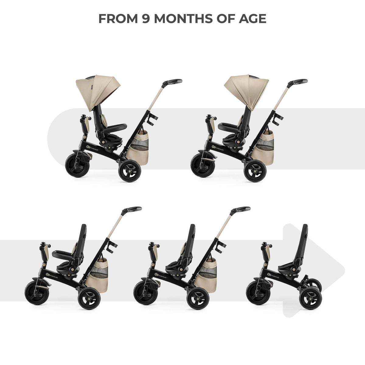 KinderKraft EASYTWIST бежова триколка KREASY00BEG0000 - снимка 4
