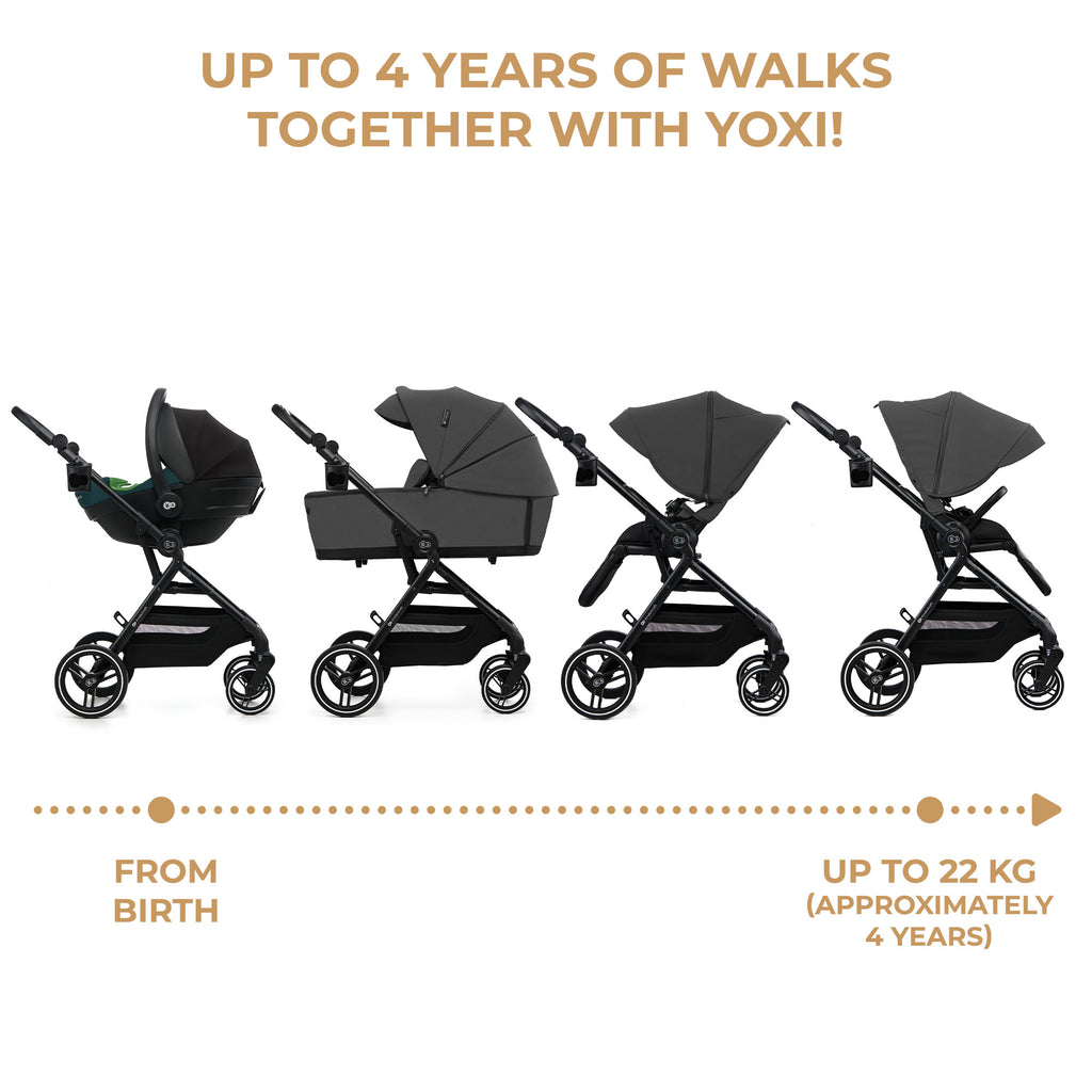 Kinderkraft YOXI бебешка количка 3в1 MOONLIGHT GREY - снимка 8