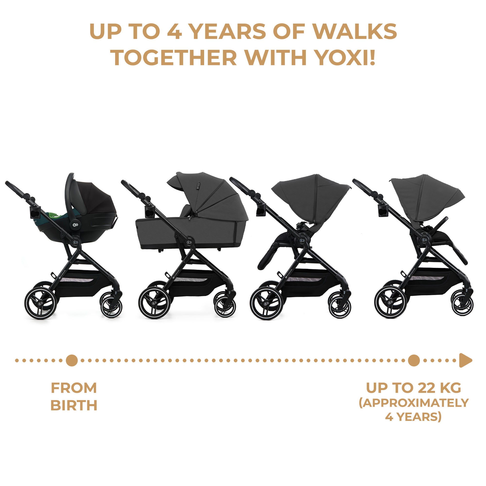 Kinderkraft YOXI бебешка количка 3в1 MOONLIGHT GREY - снимка 8