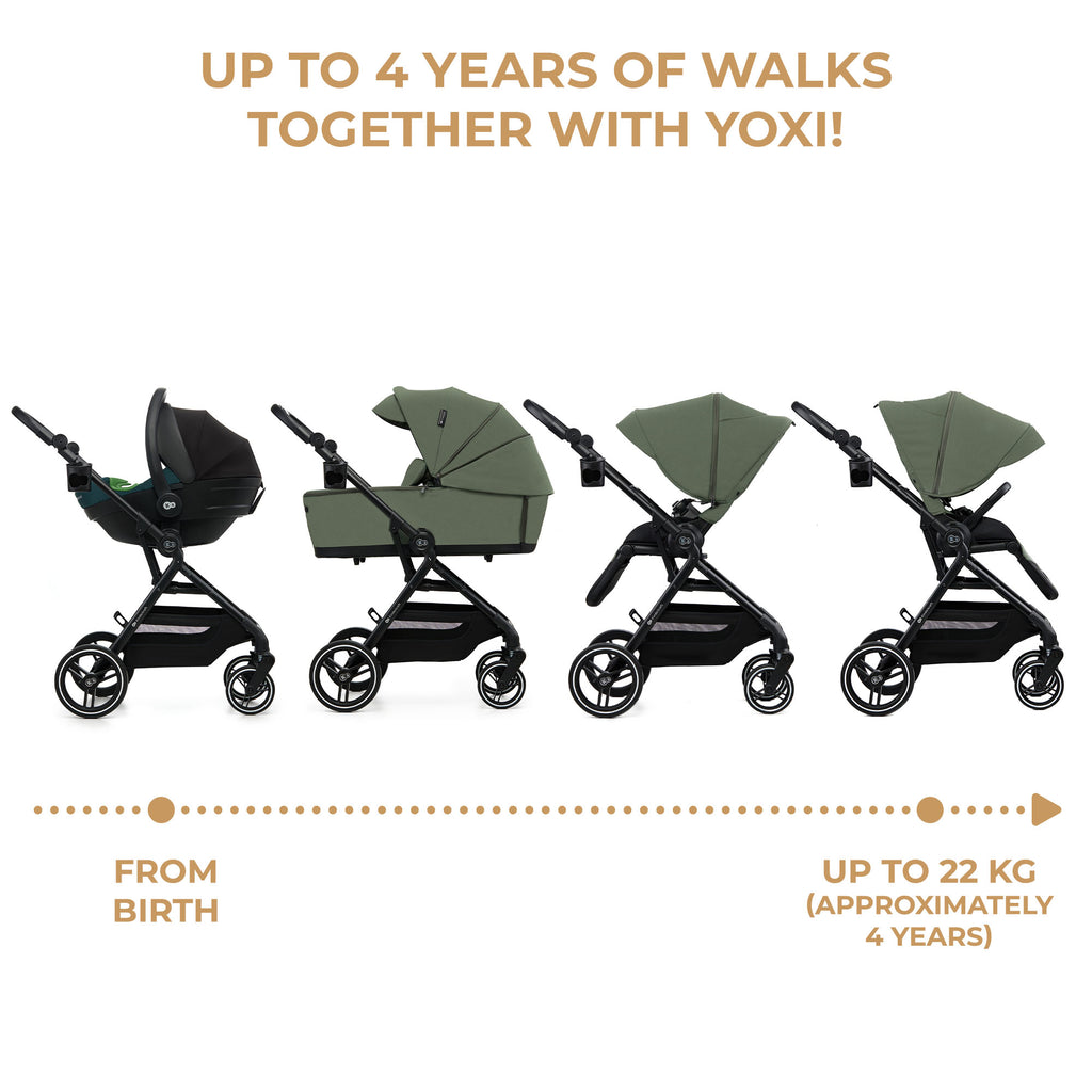 Kinderkraft YOXI бебешка количка 3в1 MYSTIC GREEN - снимка 8