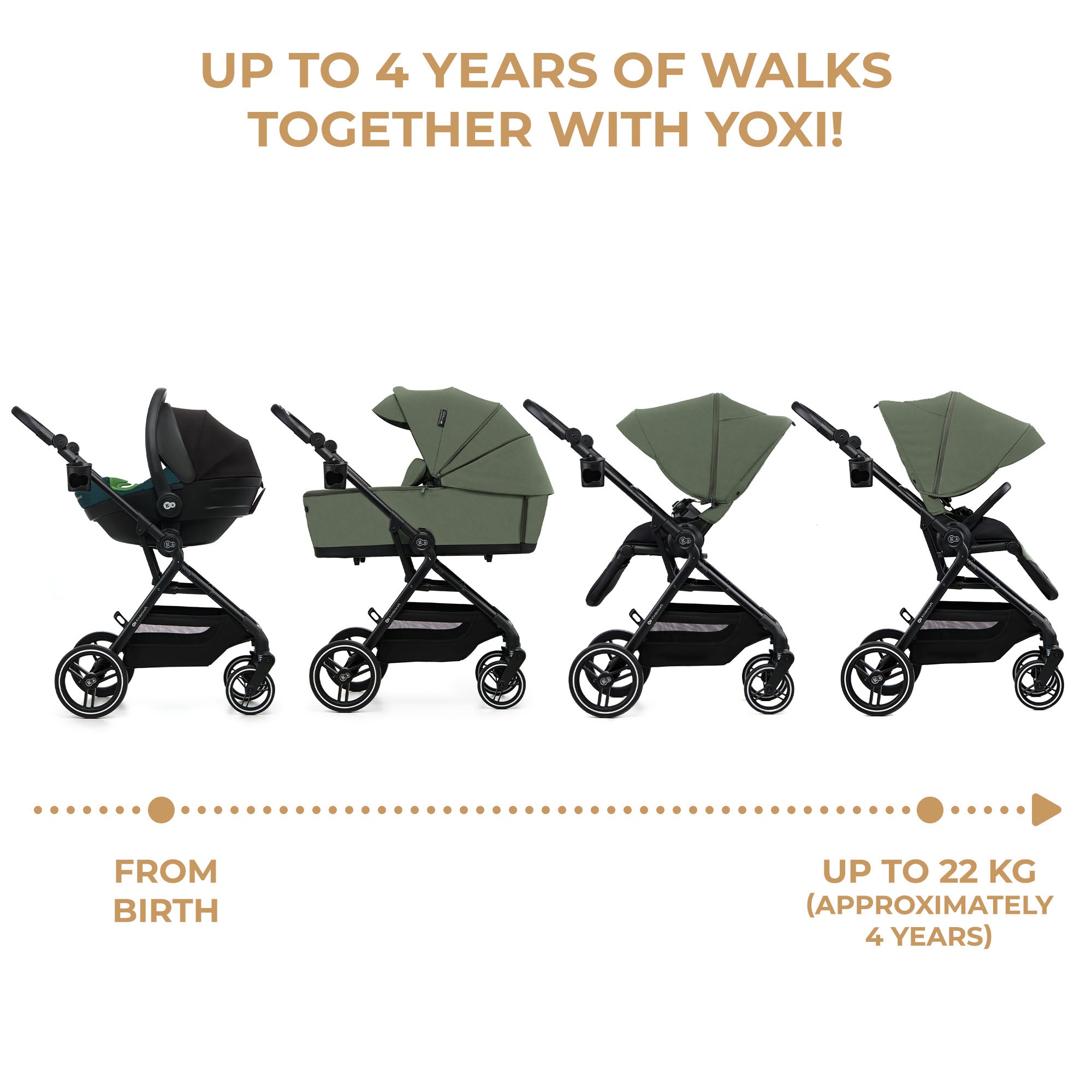 Kinderkraft YOXI бебешка количка 3в1 MYSTIC GREEN - снимка 8