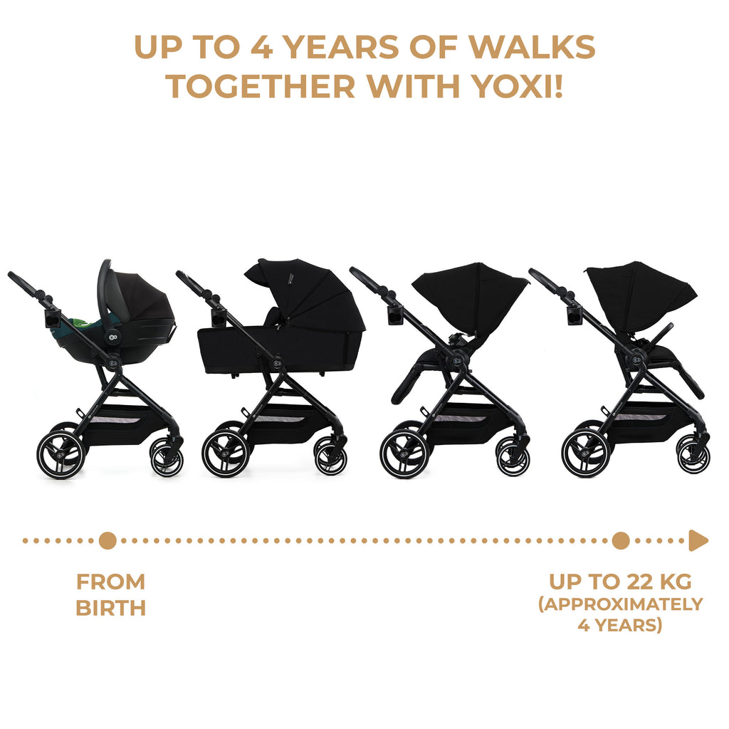 Kinderkraft YOXI бебешка количка 3в1 PURE BLACK - снимка 8