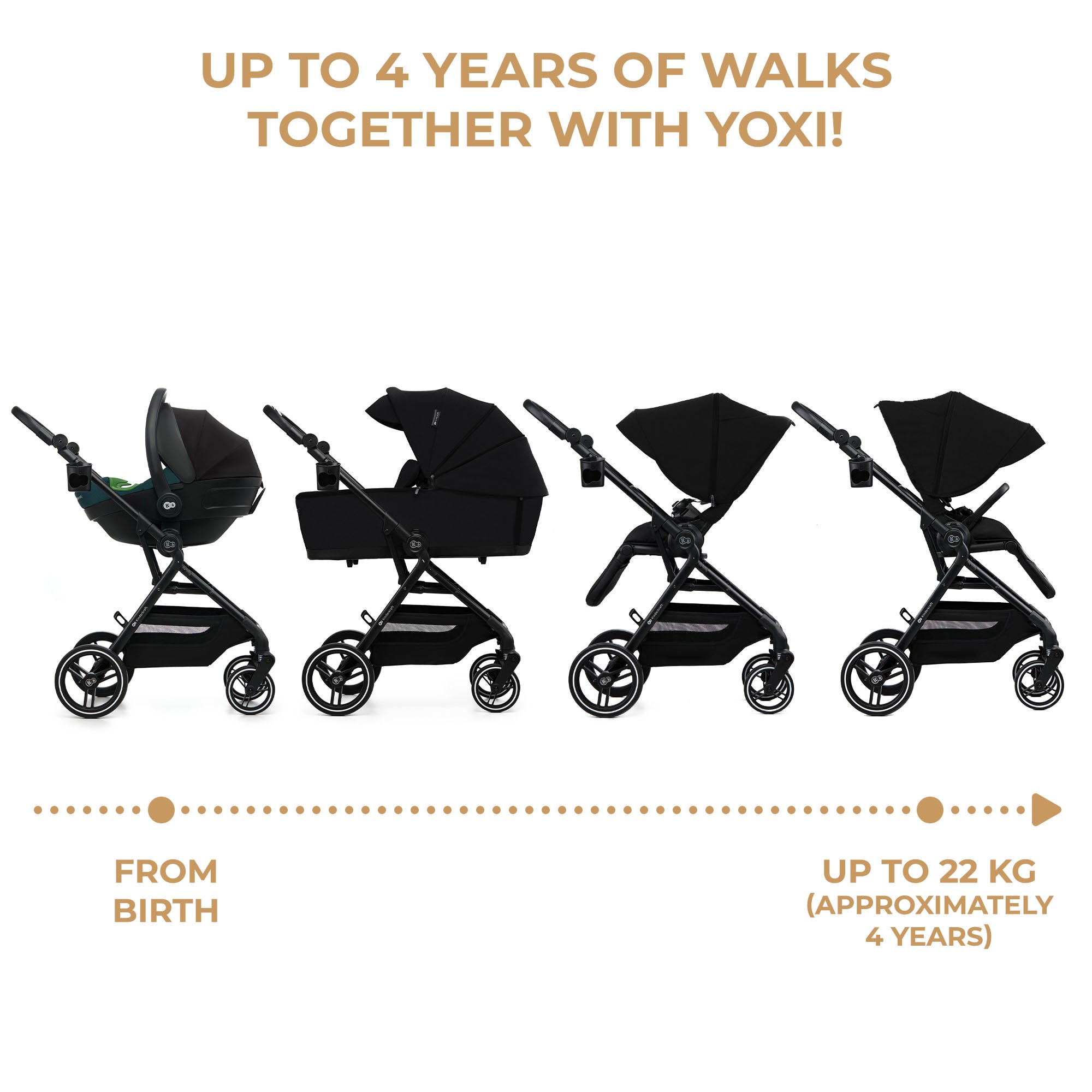 Kinderkraft YOXI бебешка количка 3в1 PURE BLACK - снимка 8