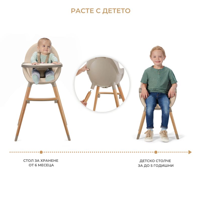 Kinderkraft FINI 2 столче за хранене BEIGE - снимка 6
