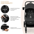 Kinderkraft YOXI бебешка количка 3в1 MOONLIGHT GREY