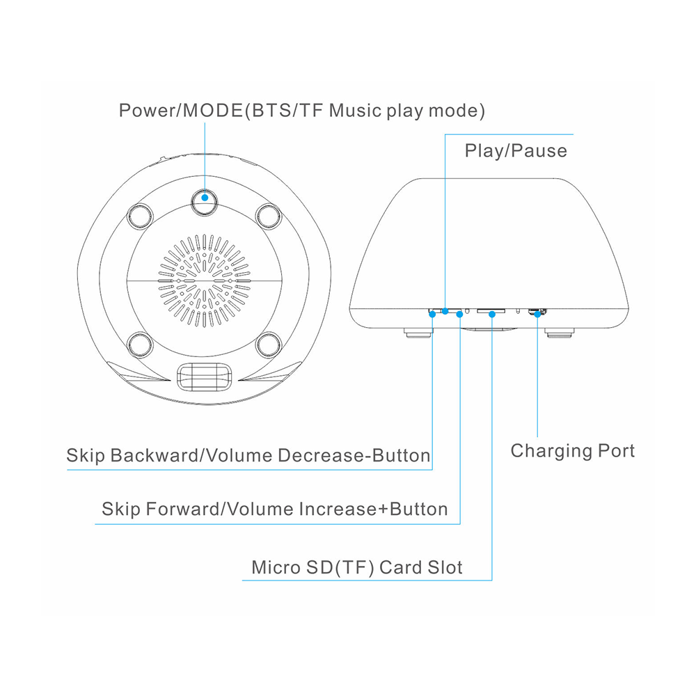 Тонколона One Plus NF4066, Bluetooth, Безжично зарядно, SD, Различни цветове - 22135