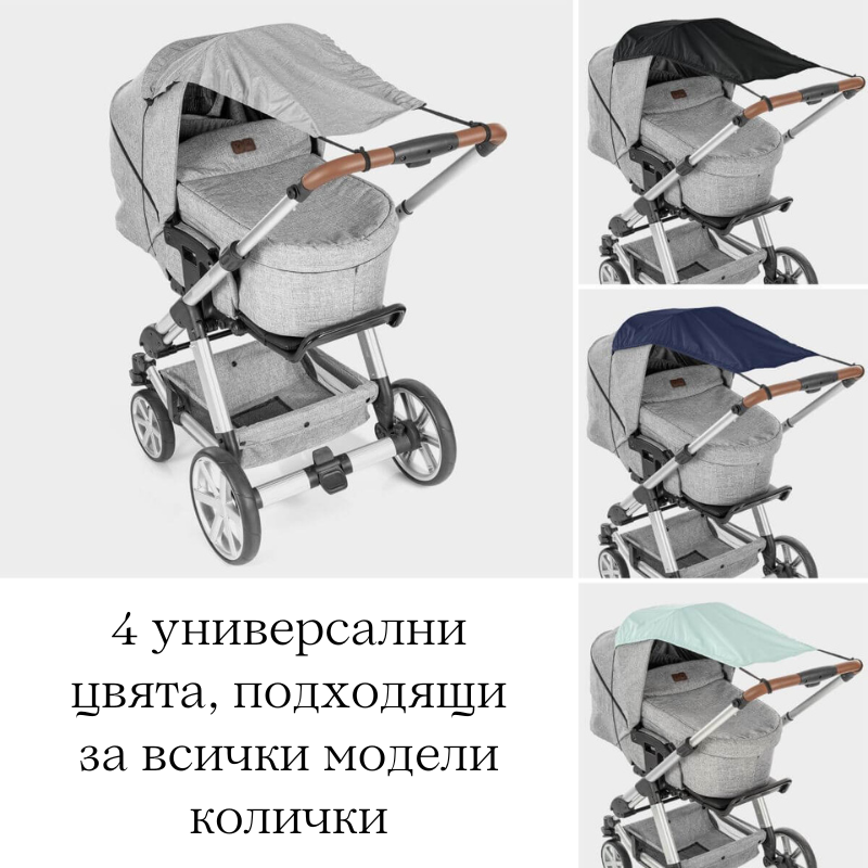 84223 Reer ShineSafe сенник за количка, мента - снимка 2