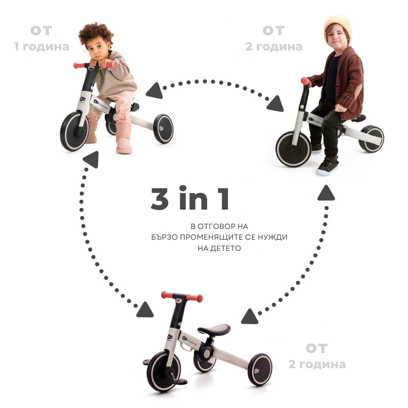 Kinderkraft триколка 3в1 4TRIKE black - снимка 16