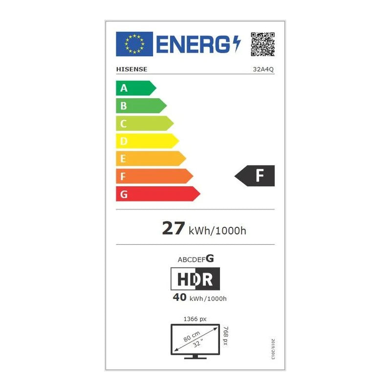 Hisense 32A4Q информация за енергийна ефективност