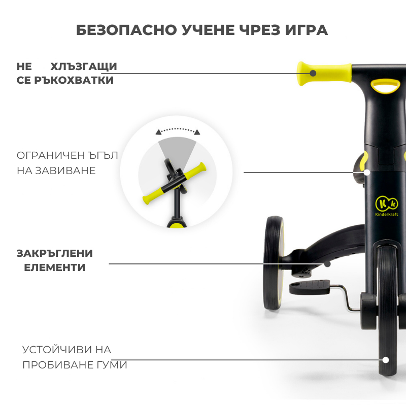 Kinderkraft триколка 3в1 4TRIKE black - снимка 12