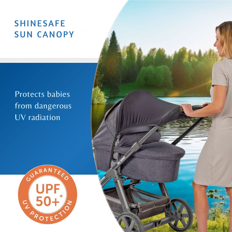 84251 Reer ShineSafe сенник за количка - снимка 5
