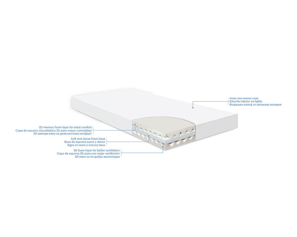 Матрак Air Sense Aloe 60х120х14см - снимка 3