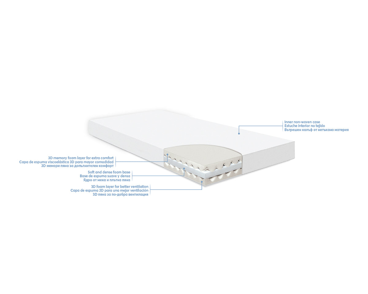 Матрак Air Sense Aloe 60х120х14см - снимка 3