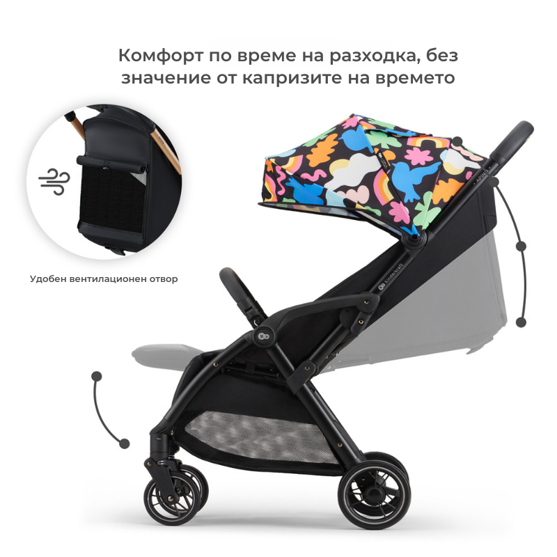 Kinderkraft APINO бебешка количка HAPPY SHAPES - снимка 5