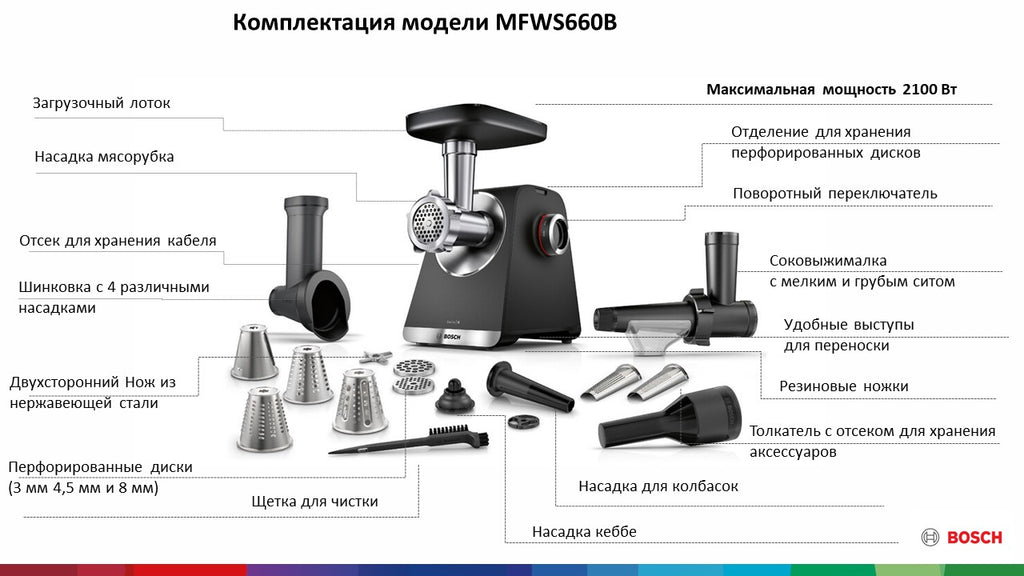 Bosch MFWS660B Series 6 – месомелачка и комплект приставки