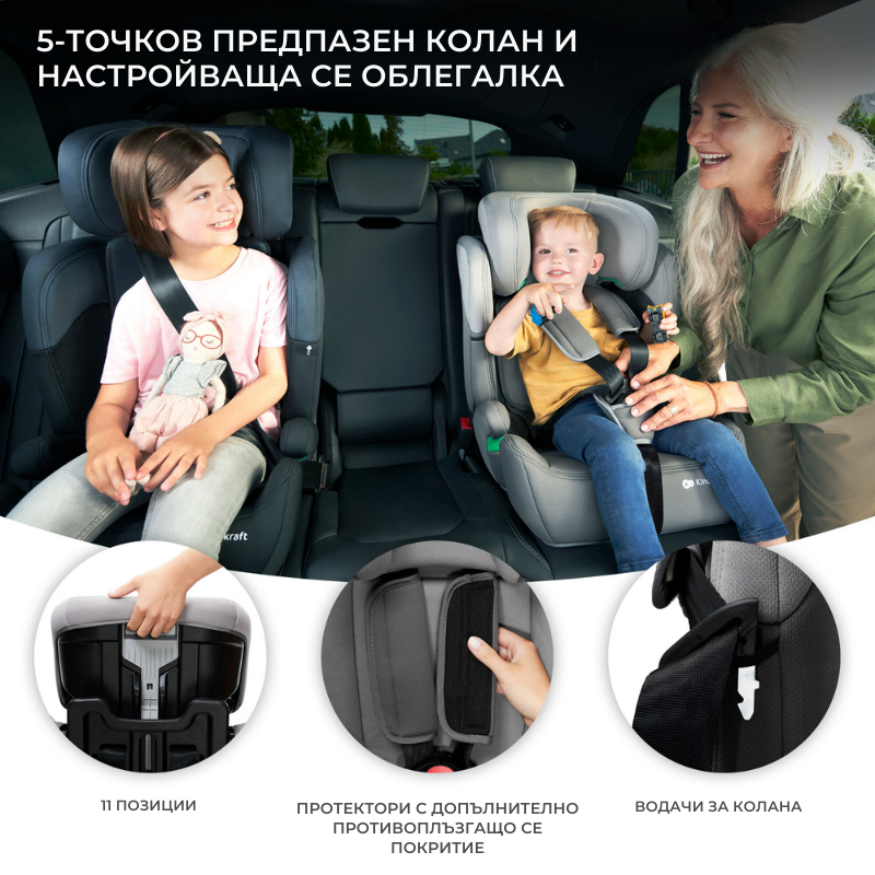 Kinderkraft столче за кола COMFORT UP i-Size HAPPY SHAPES - снимка 3