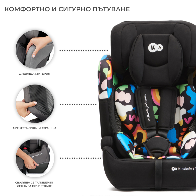 Kinderkraft столче за кола COMFORT UP i-Size HAPPY SHAPES - снимка 2