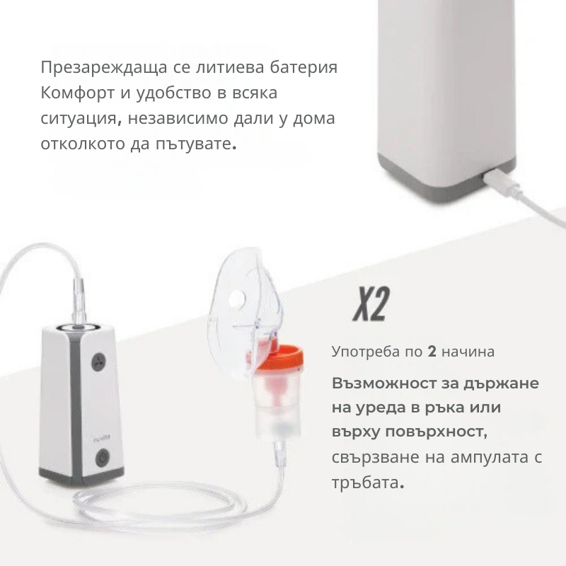 5030 Nuvita преносим компресорен инхалатор - снимка 7