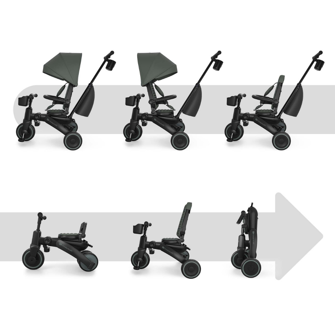 KinderKraft JAZZ 3 сгъваема триколка ЗЕЛЕНА - снимка 2