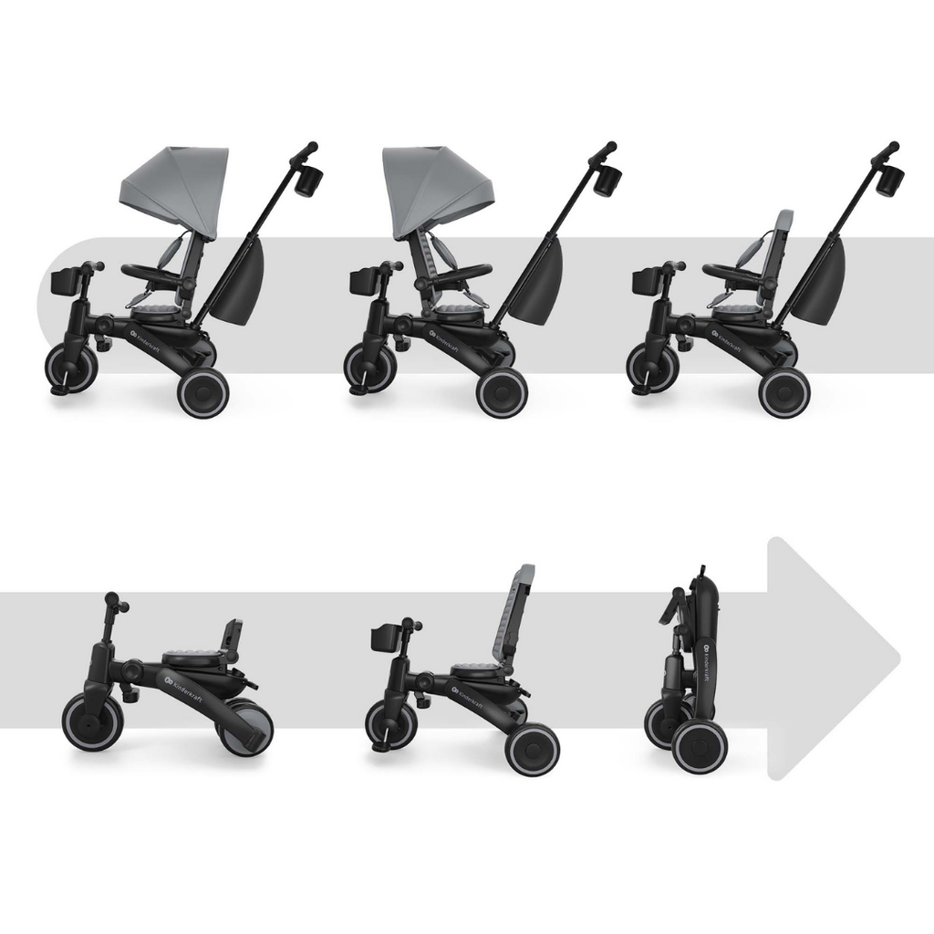 KinderKraft JAZZ 3 сгъваема триколка СИВА - снимка 2