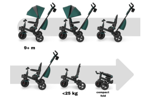 KinderKraft SPINSTEP 2 PLUS триколка БЕЖОВА - снимка 13