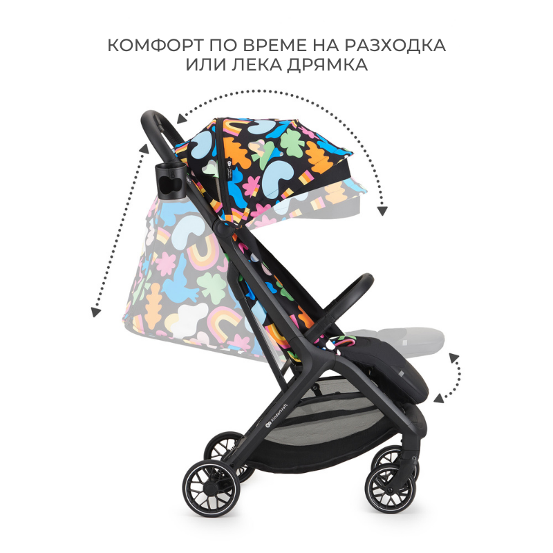 Kinderkraft NUBI 2 бебешка количка HAPPY SHAPES - снимка 3