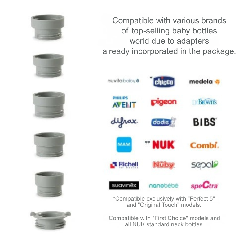 1164 Nuvita Преносим нагревател за шише MIX70 - снимка 4