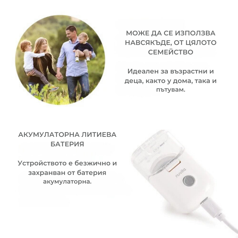 5078 Nuvita преносим MESH инхалатор - снимка 6