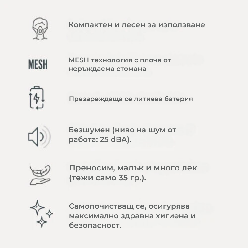 5078 Nuvita преносим MESH инхалатор - снимка 2