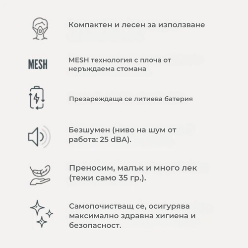 5078 Nuvita преносим MESH инхалатор - снимка 2
