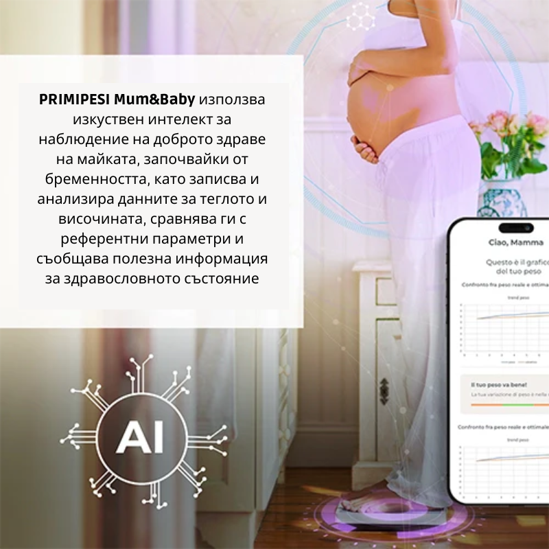 1330 Nuvita PrimiPesi Connect везна - снимка 9