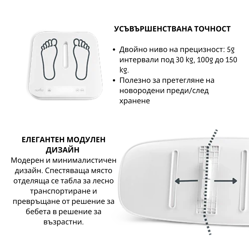 1330 Nuvita PrimiPesi Connect везна - снимка 8