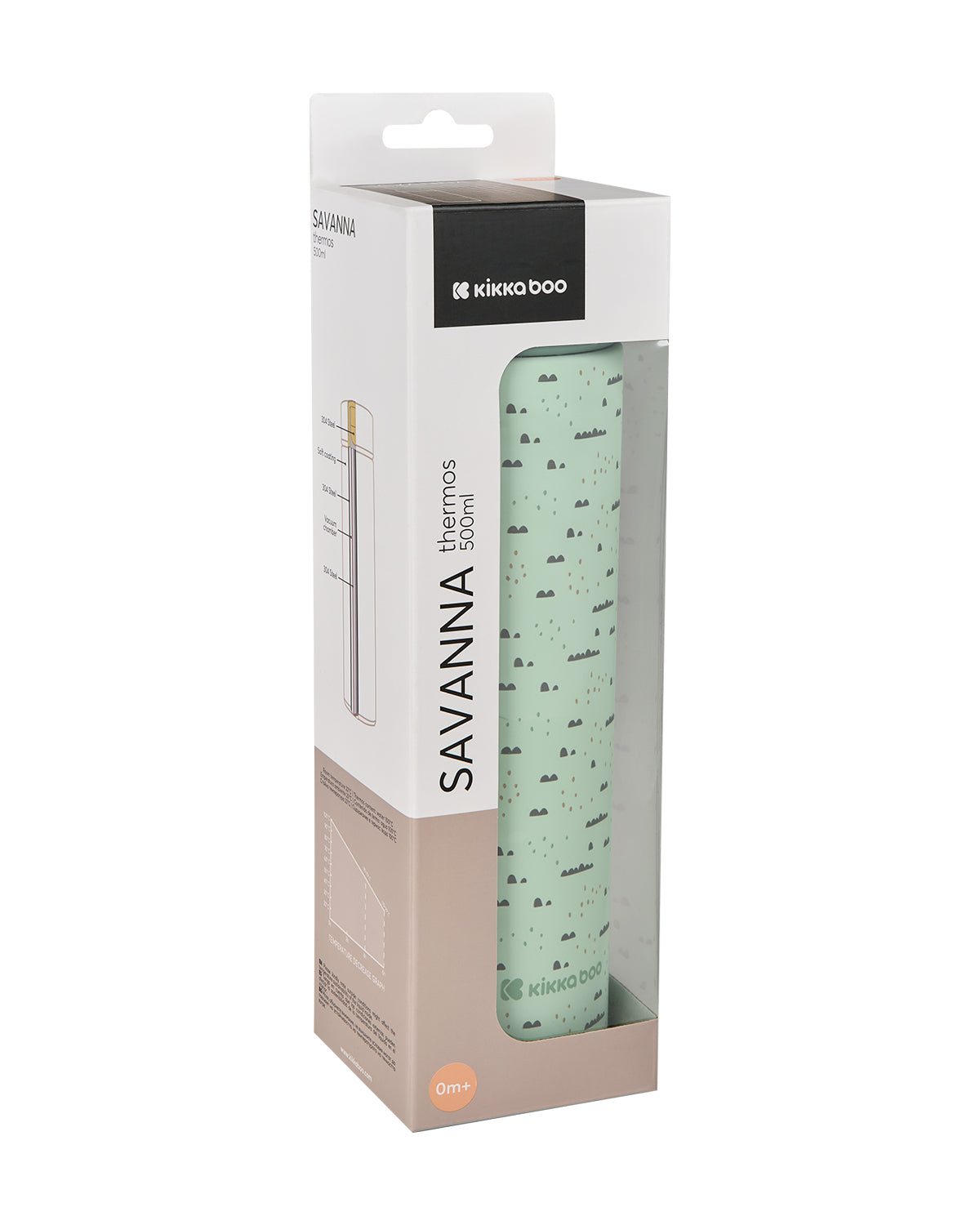 Термос 500мл Savanna Mint - снимка 5