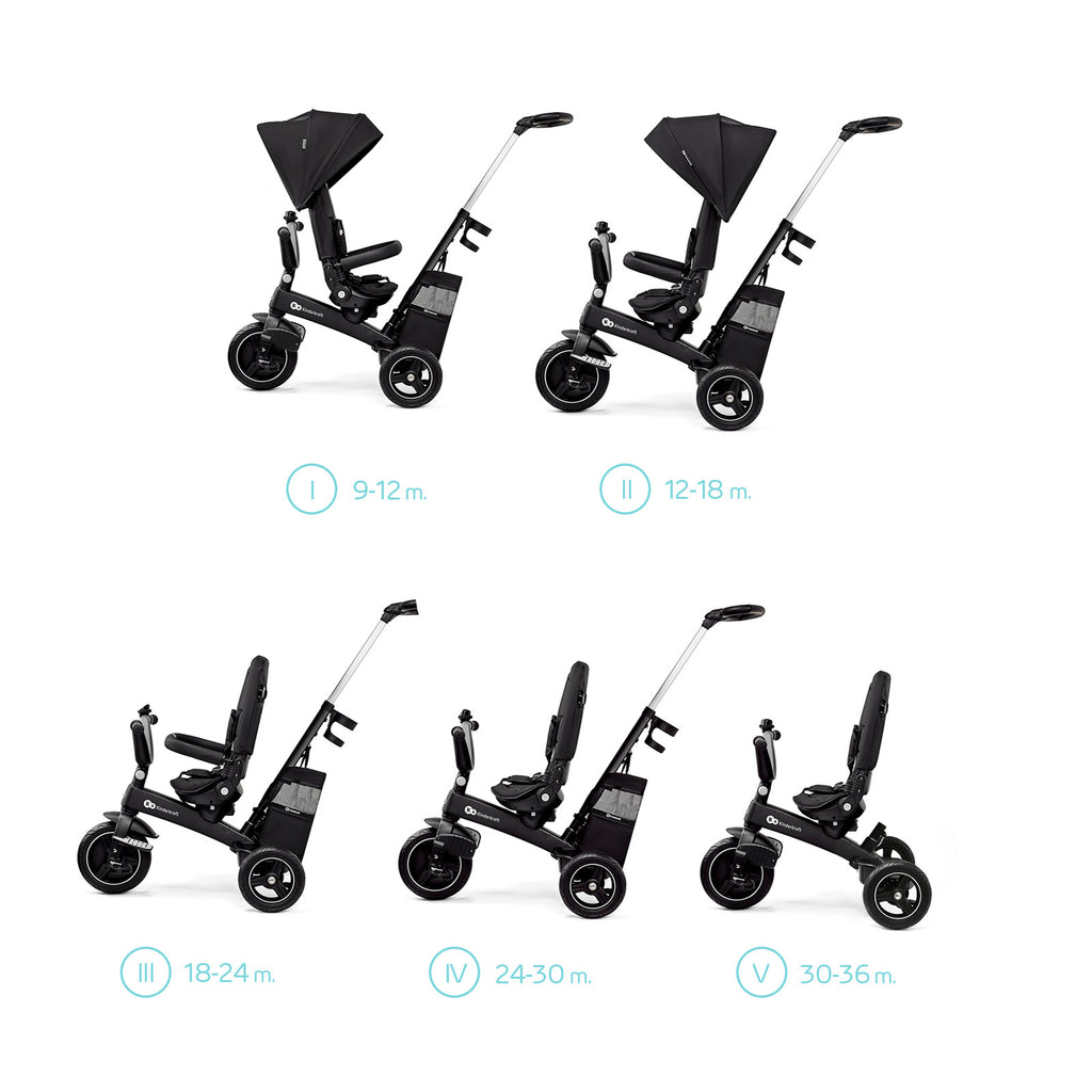 KinderKraft EASYTWIST черна триколка KREASY00BLK0000 - снимка 2
