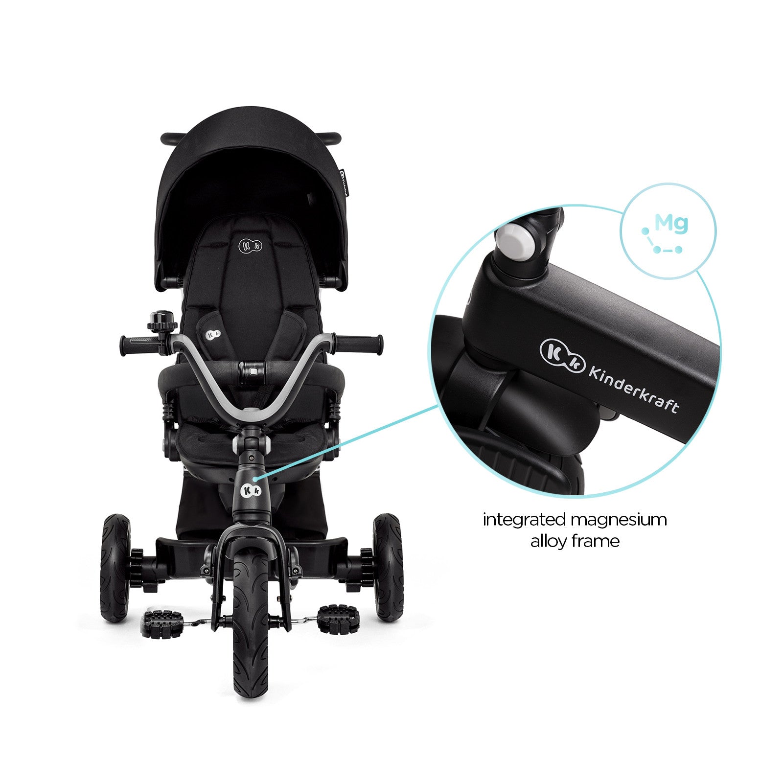 KinderKraft EASYTWIST черна триколка KREASY00BLK0000 - снимка 3