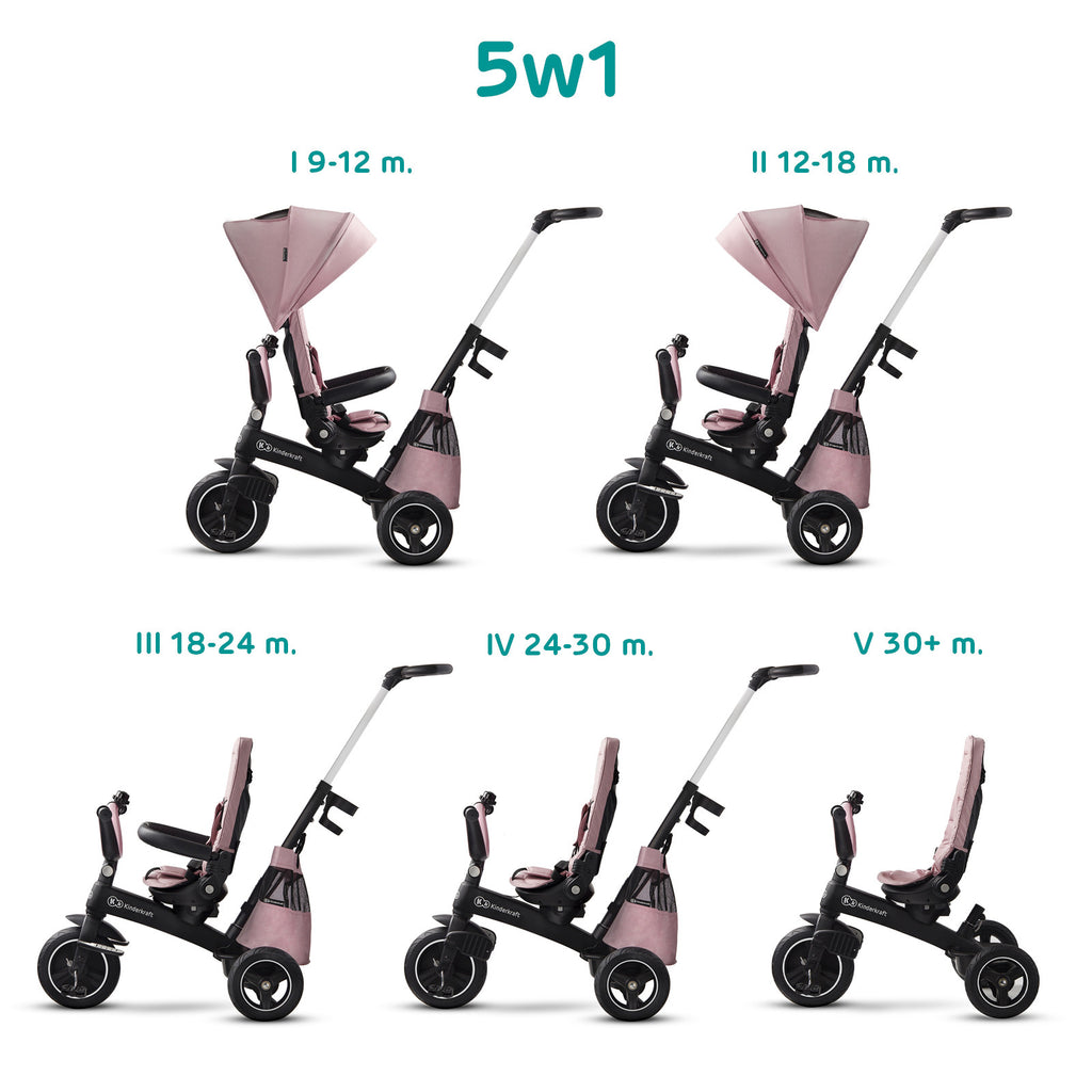 KinderKraft EASYTWIST розова триколка KKRETWIPNK - снимка 6