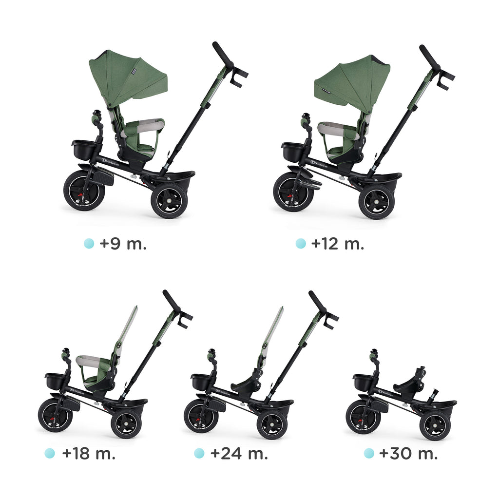 Kinderkraft SPINSTEP триколка зелена KRSPST00GRE - снимка 10