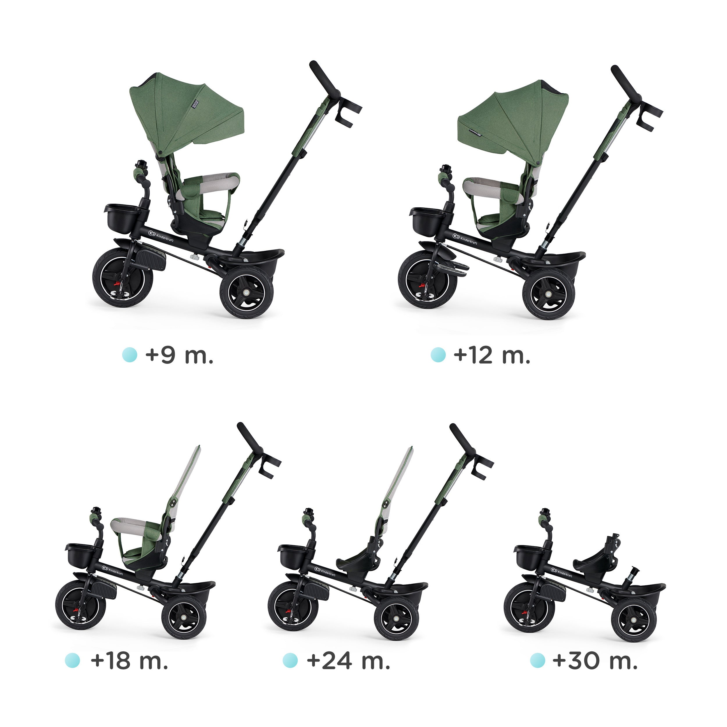 Kinderkraft SPINSTEP триколка зелена KRSPST00GRE - снимка 10